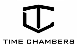 Time Chambers